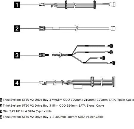 LEN SVR ACC-SR50-V2-CAB-KIT lenovo