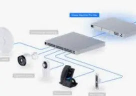 Ubiquiti UDM-Pro-Max UniFi Dream Machine Pro Max Ubiquiti