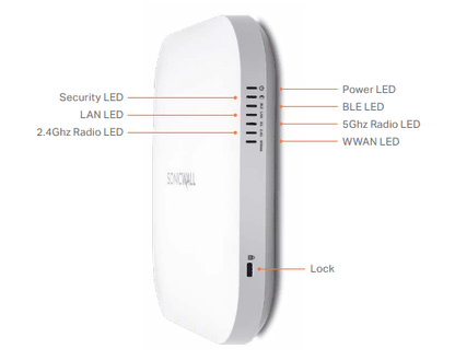 SONICWAVE 641 WIRELESS AP WITH SECURE WNM (NO POE) INTL - 03-SSC-0313 | Conford IT